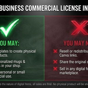 May include: A graphic with text detailing the terms of a small business commercial license. The left side, in green, lists permitted uses, including creating physical products and selling personalized items. The right side, in red, lists prohibited actions, such as reselling digital files.