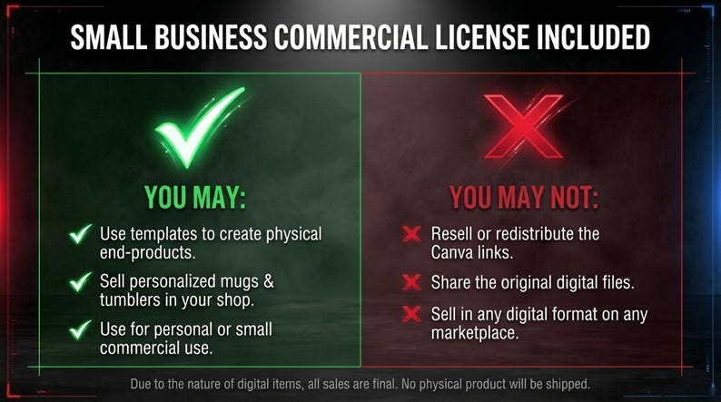 May include: A graphic with text detailing the terms of a small business commercial license. The left side, in green, lists permitted uses, including creating physical products and selling personalized items. The right side, in red, lists prohibited actions, such as reselling digital files.