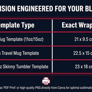 May include: A graphic with the text "PRECISION ENGINEERED FOR YOUR BLANKS". It lists template types and exact wrap sizes in centimeters for Canva mug, travel mug, and skinny tumbler templates. The image is on a dark blue background.