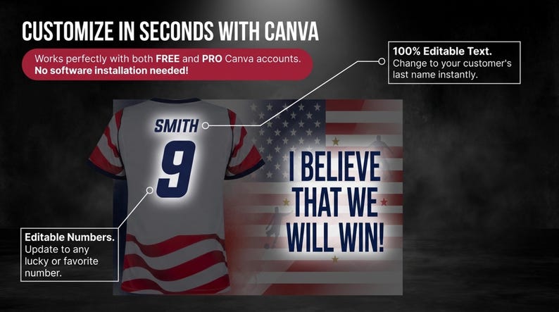 May include: A customizable sports jersey with the name "SMITH" and the number "9" on the back. The jersey design incorporates the American flag. Text reads "I BELIEVE THAT WE WILL WIN!" and "CUSTOMIZE IN SECONDS WITH CANVA".