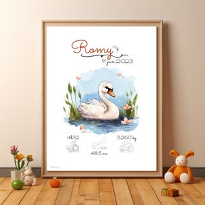Affiche naissance personnalisée - Cygne