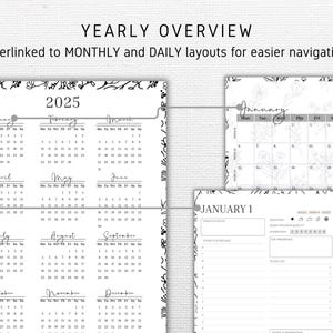K&ouml;nnte beinhalten: Ein schwarz-wei&szlig;er druckbarer Kalender f&uuml;r das Jahr 2025. Der Kalender ist in 12 Monate unterteilt, wobei jeder Monat in einem separaten Feld angezeigt wird. Der Kalender enth&auml;lt auch eine Tagesplanerseite f&uuml;r den 1. Januar.