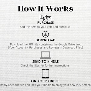 May include: A diagram showing the steps to download and use a Kindle lock screen. The steps are: Purchase, Download, Send to Kindle, and On Your Kindle. The diagram includes icons for a shopping cart, a download arrow, a laptop computer, and a Kindle.