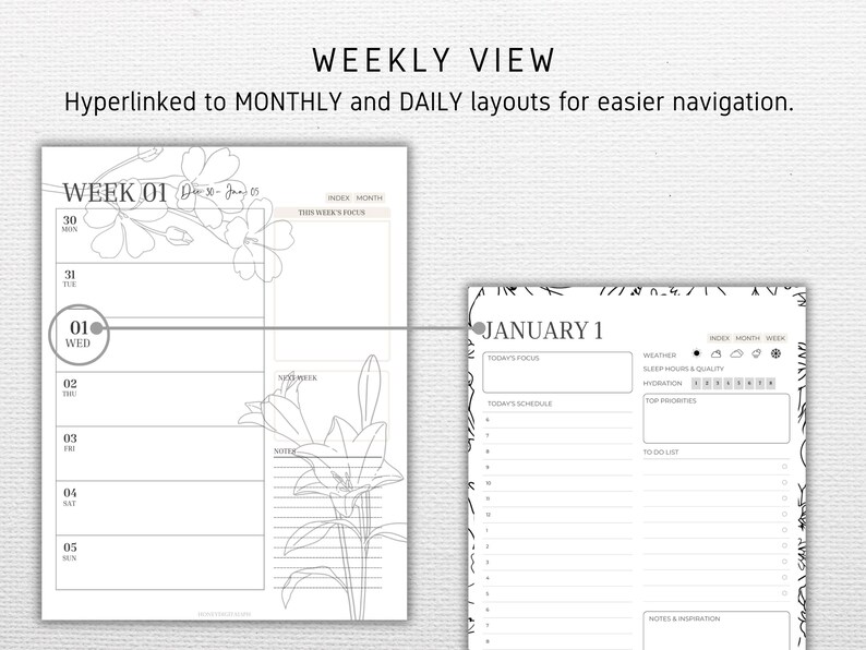 K&ouml;nnte beinhalten: Ein Wochenplaner mit floralem Design. Der Planer enth&auml;lt eine Wochenansicht, eine Tagesansicht und eine Monatsansicht. Der Planer ist mit Monats- und Tageslayouts verlinkt, um die Navigation zu vereinfachen.