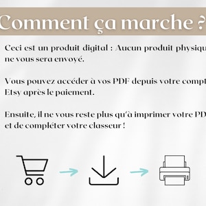 Pu&ograve; includere: Immagine con testo in francese, "Comment &ccedil;a marche ?" (Come funziona?). Istruzioni per un prodotto digitale: accedi al PDF dopo il pagamento, quindi stampa. Include un carrello, una freccia di download e icone della stampante.