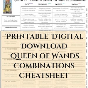 Queen of Wands Combinations Cheat Sheet, Digital Download, Printable PDF, Queen of Wands Keywords, Queen of Wands Meanings