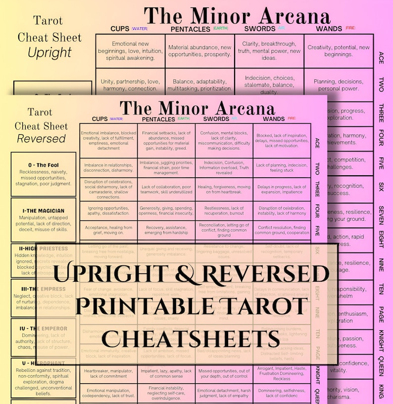 Tarot Cheat Sheet, for Beginners Printable Pdfs, Upright and Reversed