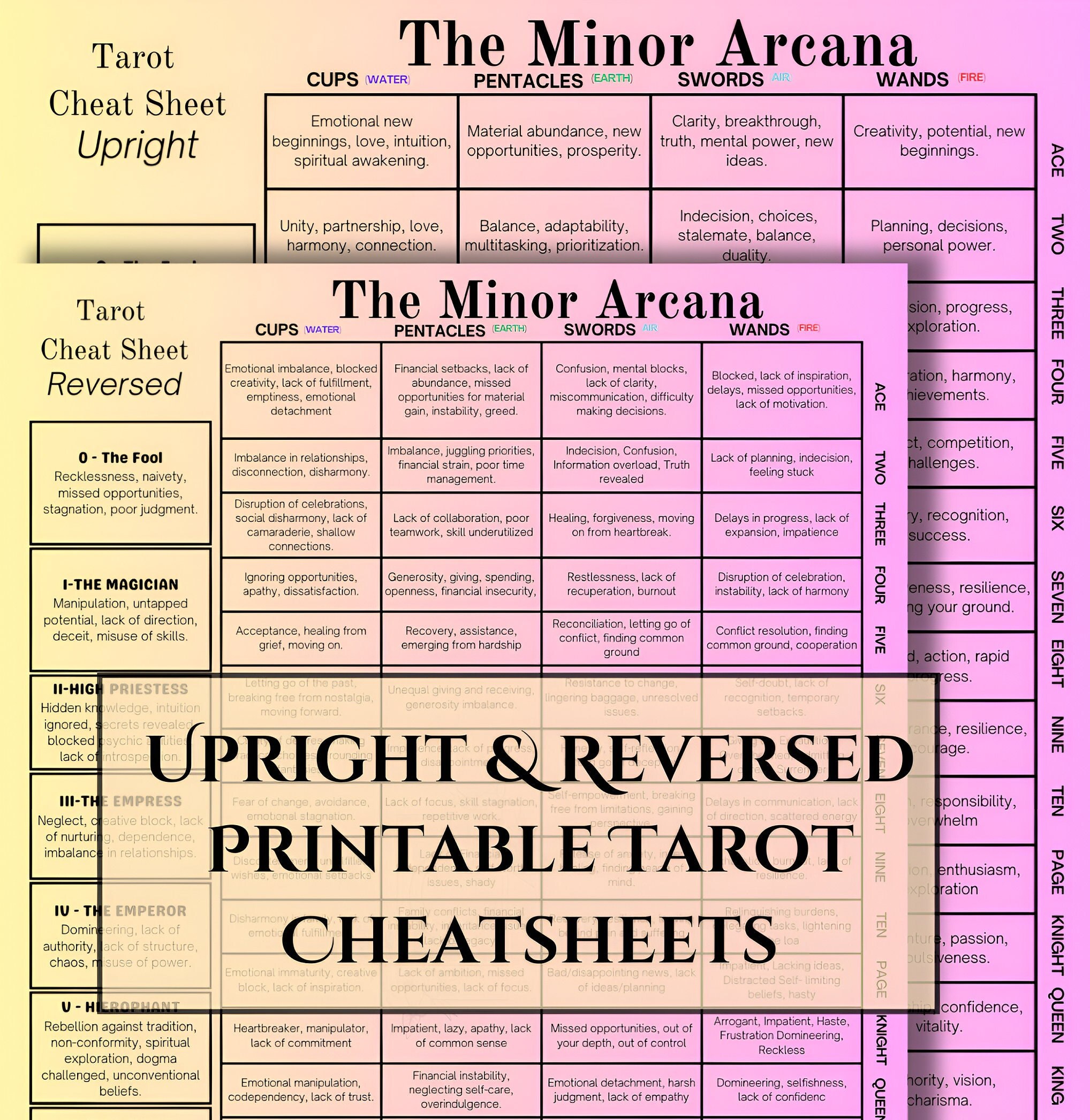 Tarot Cheat Sheet, for Beginners Printable Pdfs, Upright and Reversed Tarot Card Meanings, Tarot ...