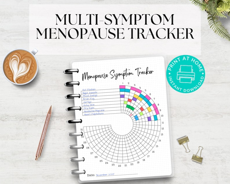 Multi-Symptom Menopause Tracker, Health Journal, Chart your Cycle, Mood & Symptoms Tracker, A5 Planner Pages, Perimenopause Symptom Tracker, Happy Planner Pages, Classic Happy Planner, Wellness Tracker,  Health Tracker, Midlife Tracker