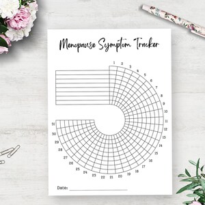 Multi-Symptom Menopause Tracker, Health Journal, Chart your Cycle, Mood & Symptoms Tracker, A5 Planner Pages, Perimenopause Symptom Tracker, Happy Planner Pages, Classic Happy Planner, Wellness Tracker,  Health Tracker, Midlife Tracker