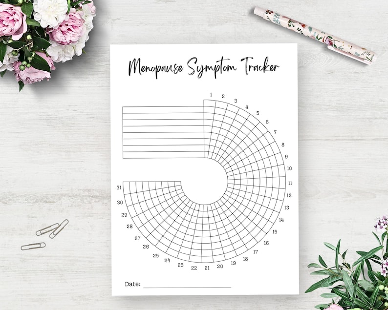 Multi-Symptom Menopause Tracker, Health Journal, Chart your Cycle, Mood & Symptoms Tracker, A5 Planner Pages, Perimenopause Symptom Tracker, Happy Planner Pages, Classic Happy Planner, Wellness Tracker,  Health Tracker, Midlife Tracker