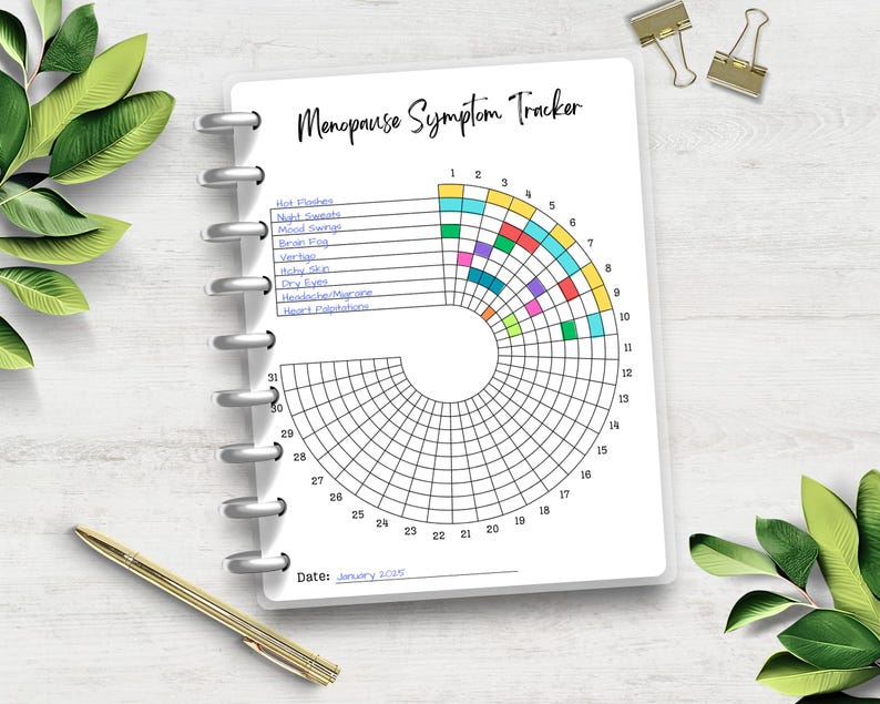 Multi-Symptom Menopause Tracker, Health Journal, Chart your Cycle, Mood & Symptoms Tracker, A5 Planner Pages, Perimenopause Symptom Tracker, Happy Planner Pages, Classic Happy Planner, Wellness Tracker,  Health Tracker, Midlife Tracker