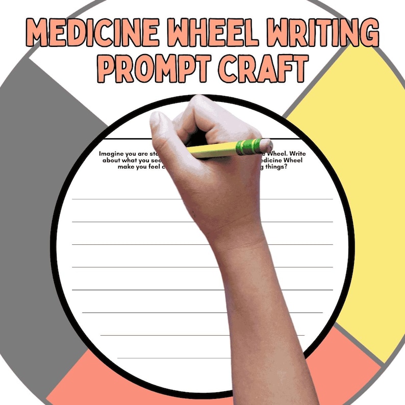 Medicine Wheel Bulletin Board, Indigenous Education, Outdoor Education ...