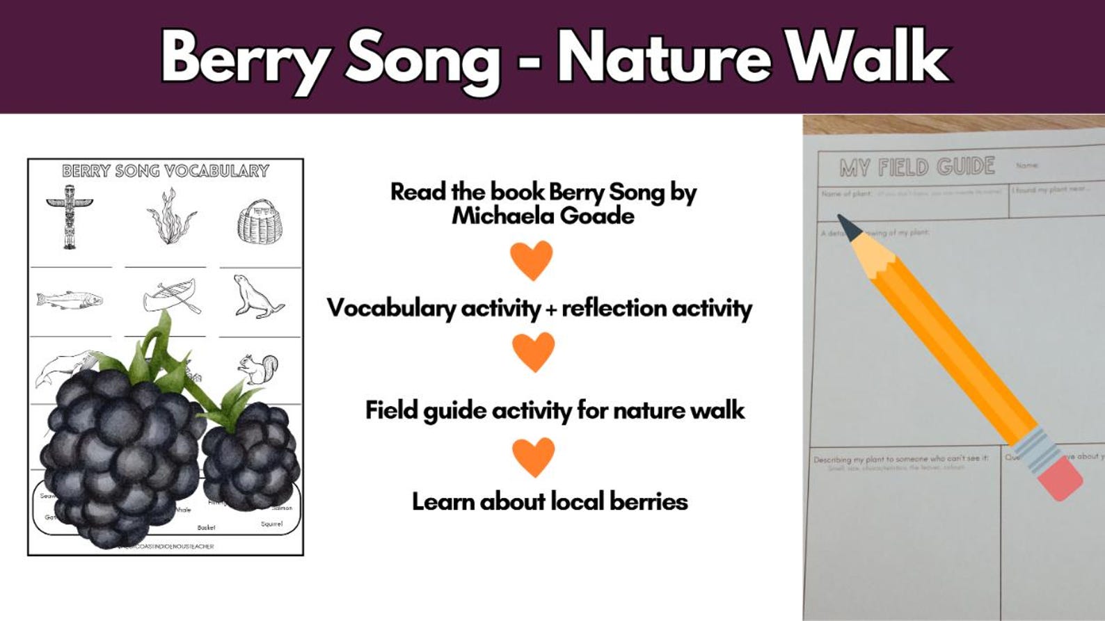 Berry Song Nature Walk, Indigenous Education, Indigenous Canada - Etsy