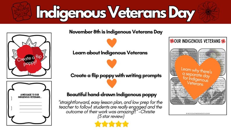 Indigenous Veterans Remembrance Day Canada, Poppy Activity Primary ...