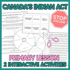 May include: Educational materials about Canada's Indian Act including worksheets with text, a cut and sort activity sheet with six categories, two circular reflection graphic organisers, and a pink pair of scissors with a stop racism sign.