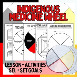 La Ruota di Medicina, Lezione sulla Ruota di Medicina, Educazione indigena, Canada indigeno, Studi sociali