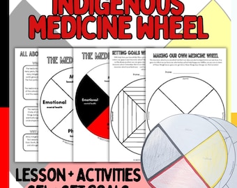 La Rueda Medicinal, Lección de la Rueda Medicinal, Educación Indígena, Canadá Indígena, Estudios Sociales