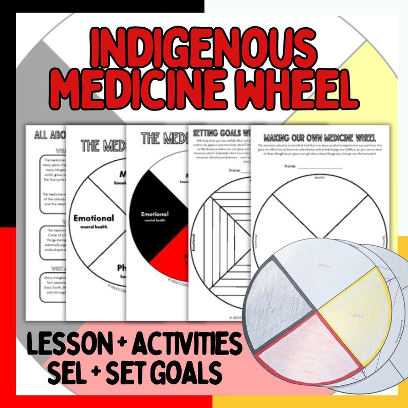 The Medicine Wheel, Medicine Wheel Lesson, Indigenous Education ...
