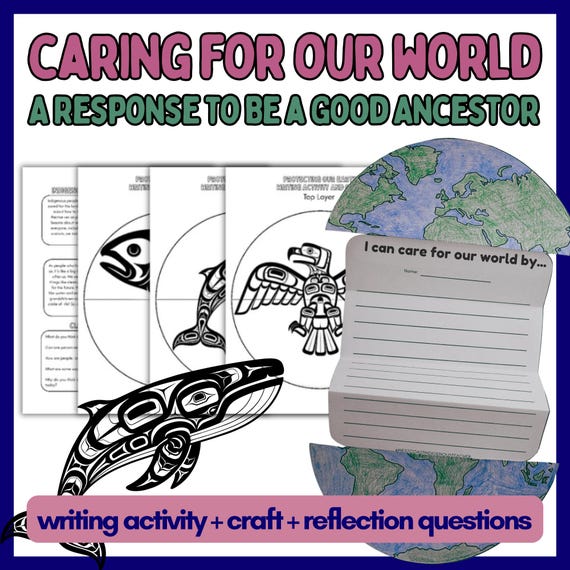 Earth Day Crafts, Indigenous Education, Indigenous Canada, Indigenous Peoples Day Art, Earth Day Bulletin Board
