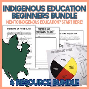 Land Acknowledgment, Medicine Wheel, Indigenous Education, Indigenous Canada, Social Studies