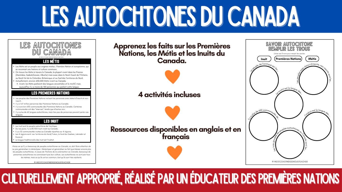Les Autochtones Du Canada - Indigenous Canada, Indigenous Education ...