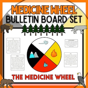 Medicine Wheel Bulletin Board, Indigenous Education, Outdoor Education, Indigenous Canada, Social Studies
