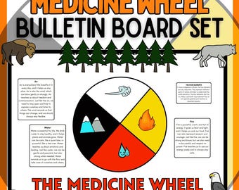 May include: A colorful Medicine Wheel bulletin board set with illustrations of the four elements: air, water, fire, and earth. The set includes text explaining the meaning of each element.