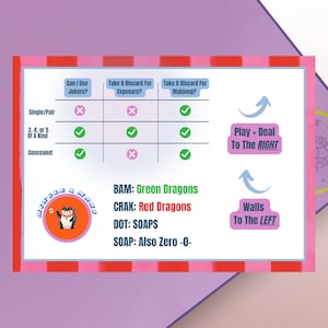 Guida rapida al Mahjong: foglio riassuntivo stampabile (download immediato) immagine 2