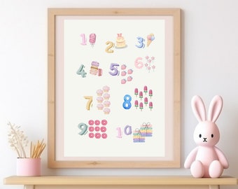 Cartel educativo de números, cartel de números, impresión educativa de colores, decoración del aula, decoración de la sala de juegos, cartel Montessori, descarga digital