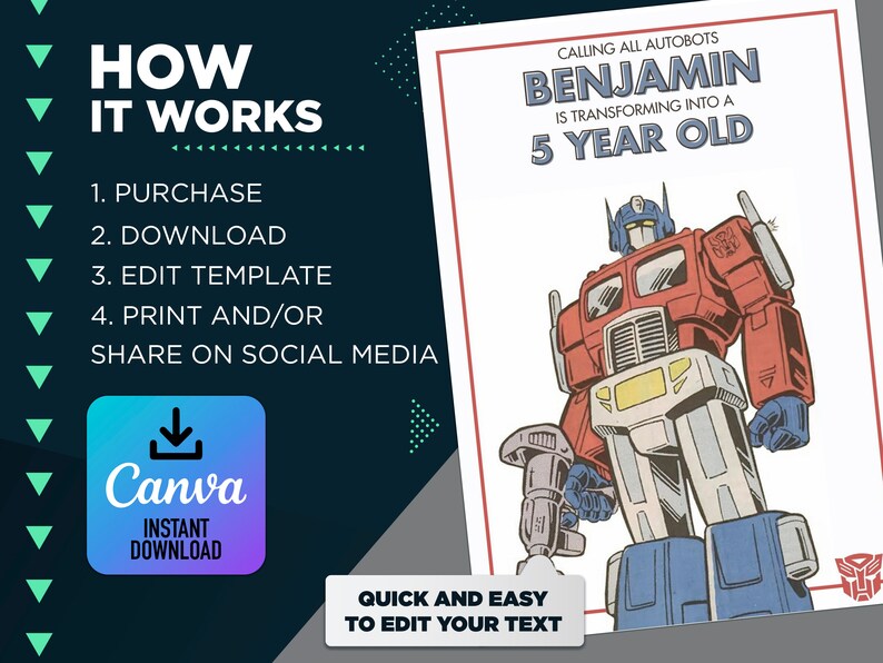 Pode incluir: Um cart&atilde;o de anivers&aacute;rio imprim&iacute;vel com um rob&ocirc; de desenho animado vermelho, azul e amarelo com o texto "Calling all Autobots Benjamin is transforming into a 5 year old". O cart&atilde;o &eacute; projetado para o anivers&aacute;rio de uma crian&ccedil;a e inclui instru&ccedil;&otilde;es sobre como comprar, baixar, editar, imprimir e compartilhar o cart&atilde;o nas redes sociais.