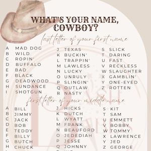 Jogo de nomes de cowboy, Cowboy, Cowgirl, How the West was One, Primeiro aniversário, Velho Oeste, Jogo de festa, Jogos de festa, Faroeste, 1º aniversário