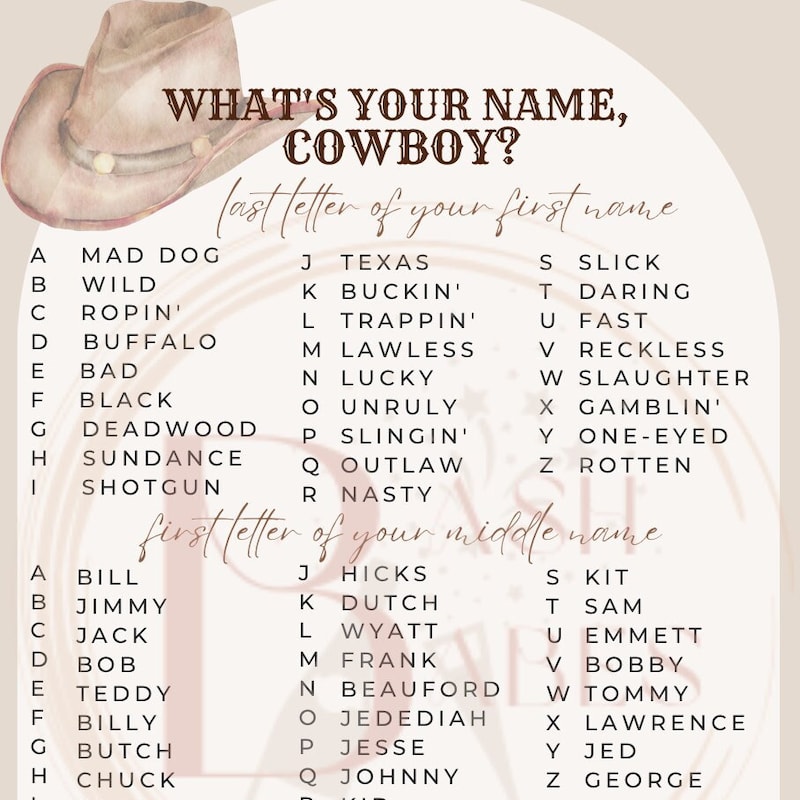 Cowboy Name - Etsy