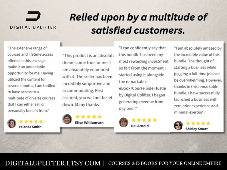 80 Online Business Ebooks Bundle With Master Resell Rights Commercial Use Developer Tools Ebooks