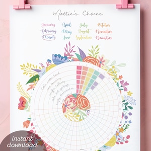 Chore Chart Maandelijkse Task Tracker Wheel | Digitaal of SVG afdrukbaar, kleurrijk dagelijks voortgangsgewoonte routine-initiatief cirkel kinderklusjes banen