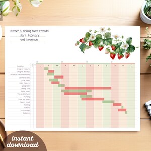 Gantt-diagram | Digitale en afdrukbare Strawberry Cottagecore Project Tracker Tijdlijn Taakplanner Checklist Jaarlijkse Planner Tijdbeheer