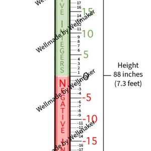 Vertical Number Line PDF