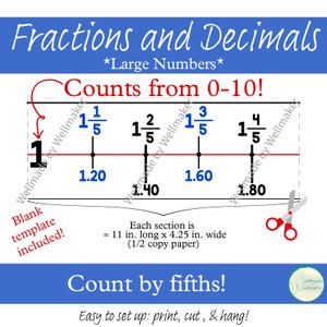 Recta numérica decimal y fraccionaria - Quintos