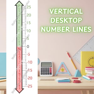 May include: A vertical number line graphic showing positive and negative integers from -25 to 25. The text "VERTICAL DESKTOP NUMBER LINES" is in green. A calculator, pencil, and stationery are on a desk, with measurements in cm.