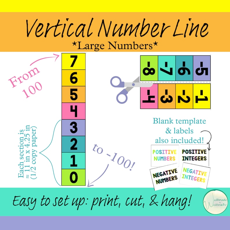 Vertical, Pastel Number Line - Etsy