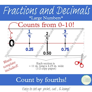 Recta numérica decimal y fraccionaria - Cuartos