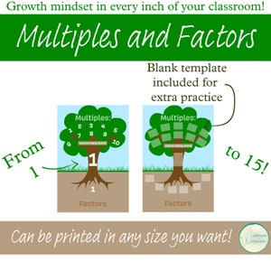 Multiples and Factors Posters/ Anchor Chart (1 through 15)