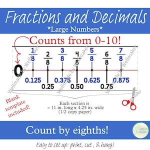 Könnte beinhalten: Ein blau-weißes Lehrdiagramm mit dem Titel "Brüche und Dezimalzahlen" mit dem Text "Counts from 0-10!" und "Count by eighths!". Das Diagramm zeigt Brüche und Dezimalzahlen, wobei jeder Abschnitt etwa 28 cm lang und 11 cm breit ist.