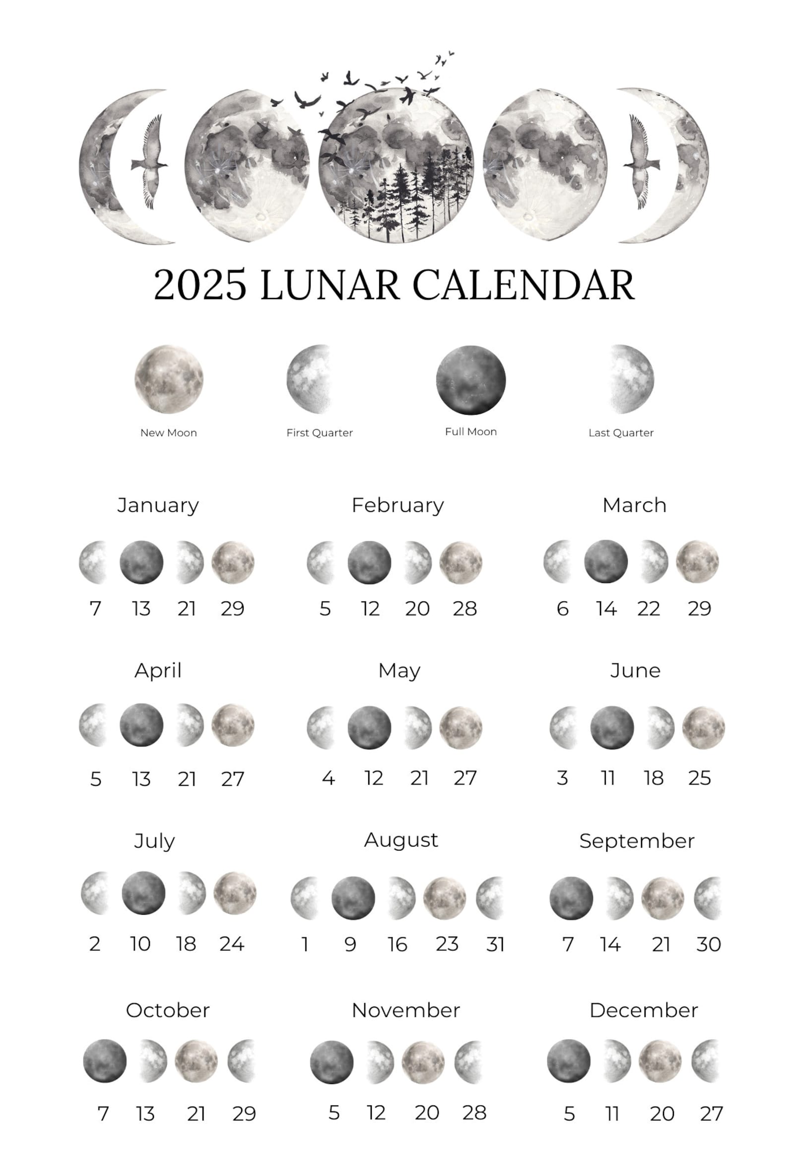 2025 Lunar Calendar Witches, Rituals, Wicca PDF & PNG Digital Download Etsy