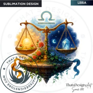 Floating islands Zodiac Clipart Set, Astrology clipart, horoscope signs, Fantasy Clipart, Celestial clipart, zodiac sublimation, zodiac png