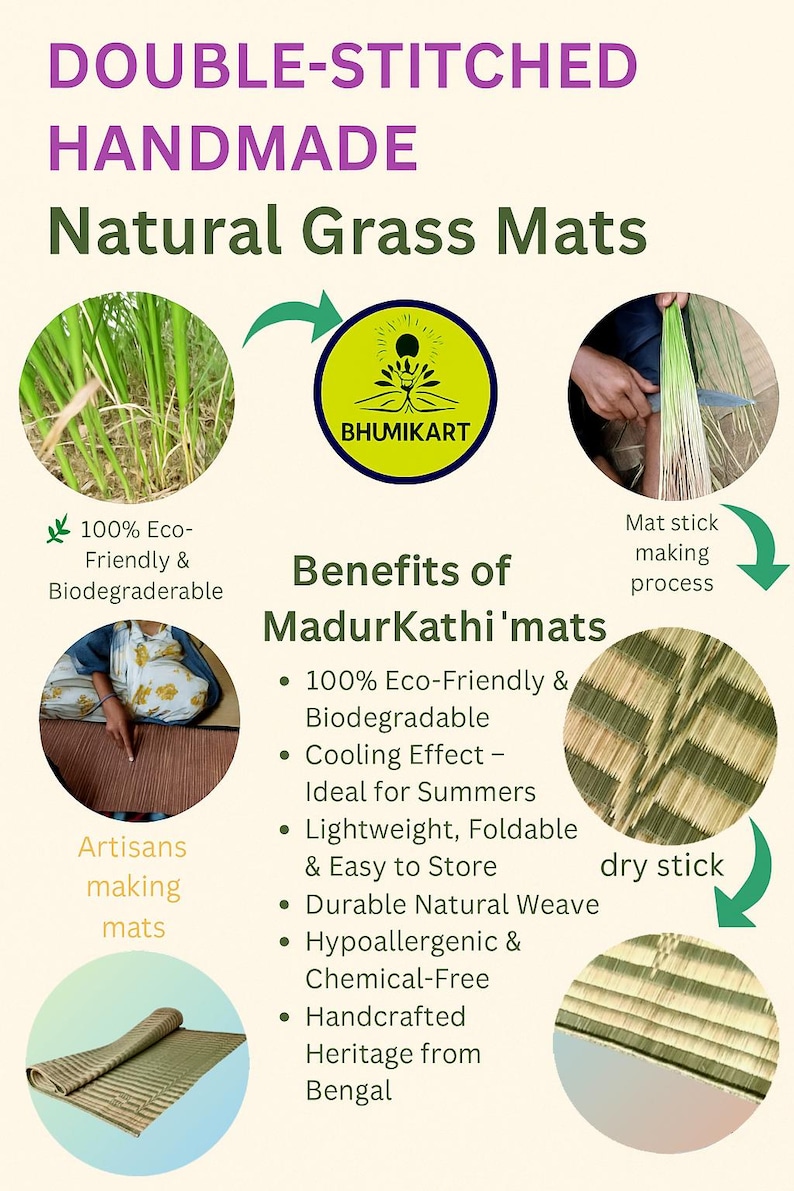 Bengal Reed Handcrafted Madurkathi Grass Mat: Eco-friendly Woven Floor Rug - Etsy