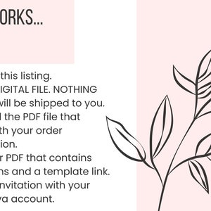 May include: A pink and white graphic with black text explaining how to use a digital file. The text reads "HOW IT WORKS... it's easy!" and includes a list of steps: "Purchase this listing. This is a DIGITAL FILE. NOTHING physical will be shipped to you. Download the PDF file that comes with your order confirmation. Open your PDF that contains instructions and a template link. Edit your invitation with your FREE Canva account."