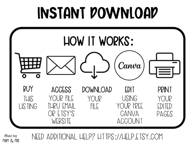 May include: Black and white illustration showing how to buy, access, download, edit, and print a digital product using Canva. The illustration includes a shopping cart, an envelope, a cloud with a downward arrow, the Canva logo, and a printer.