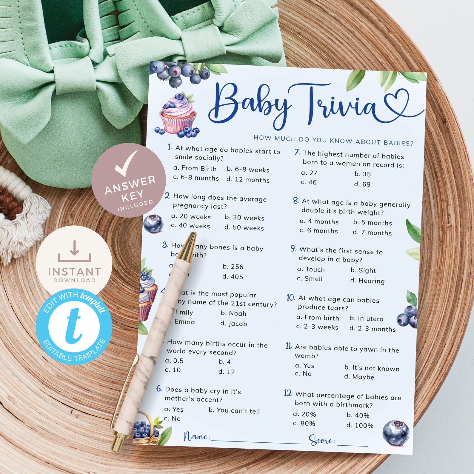 Blueberry Baby Shower Trivia and Answers, Berry Sweet Baby Shower Game ...