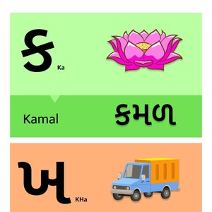 Gujarati Alphabet